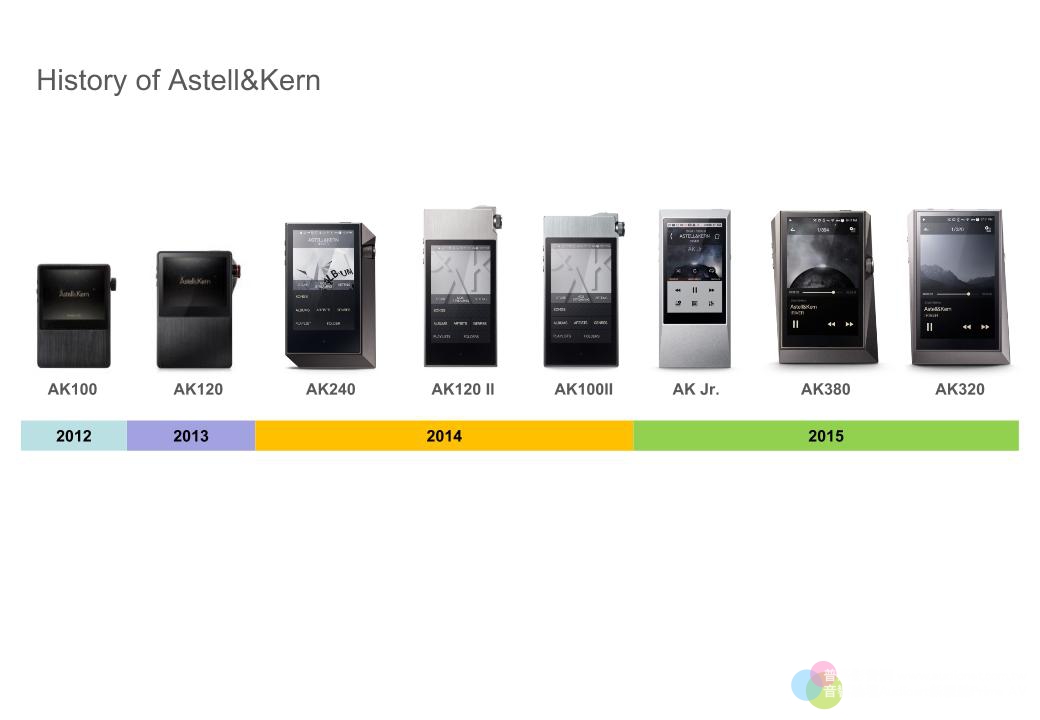 Astell&amp;Kern _2016.pptx (9).jpg