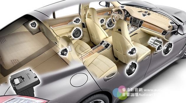  burmester-porsche-panamera-audio-system_100201379_m.jpg    