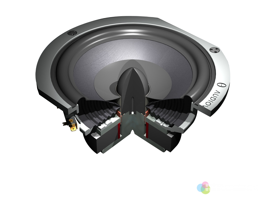 Audiovector SR-1 Avantgarde，差點就被它考倒了