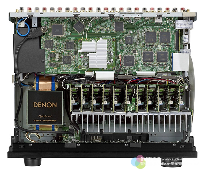 Denon AVR-X6300H