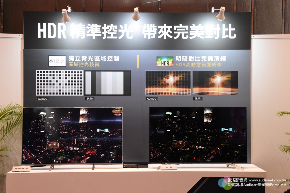 Panasonic 2019年新電視、4K播放機登場