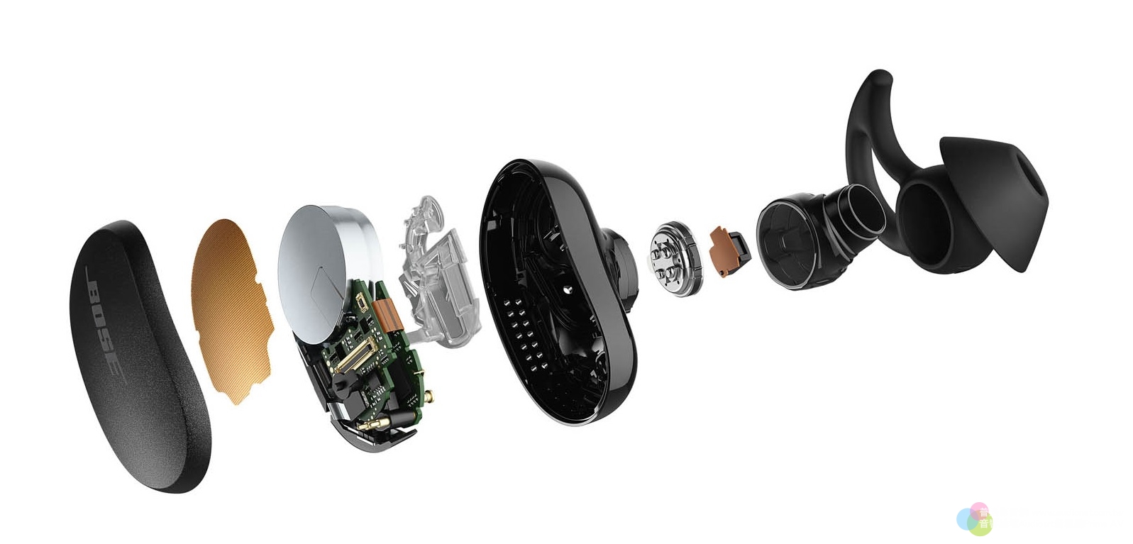 Bose QC Earbuds消噪耳塞完整評測：動靜皆宜，超越真無線的音質水準！