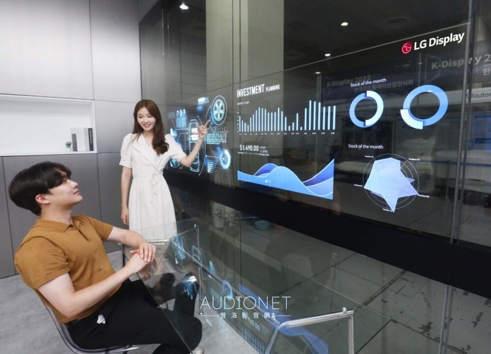 LG Display在K-Display展出全世界最大尺寸OLED電視面板