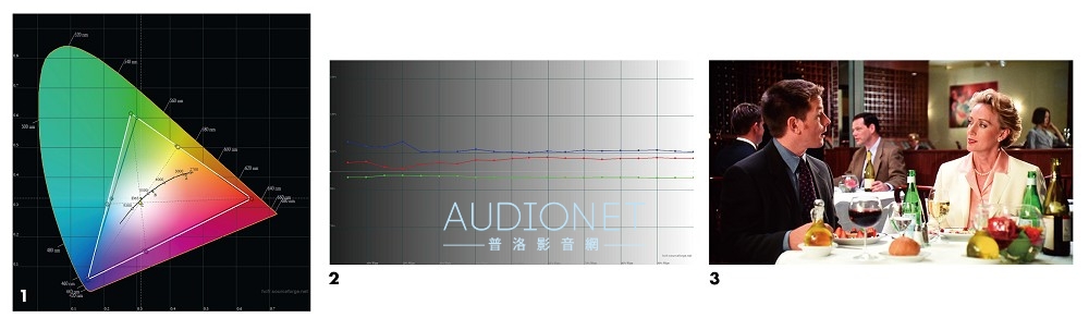 JVC DLA-NZ9評測：畫質無敵！真實對比度100,000:1的8K投影機