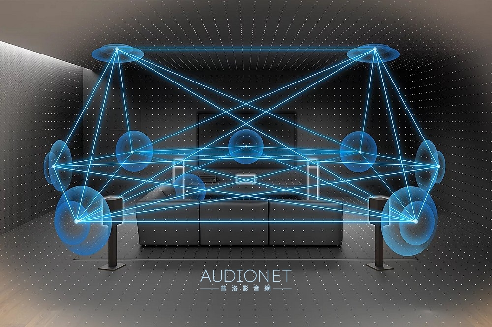 Sony STR-AN1000：第一款應用360 Spatial Sound Mapping技術的環繞擴大機