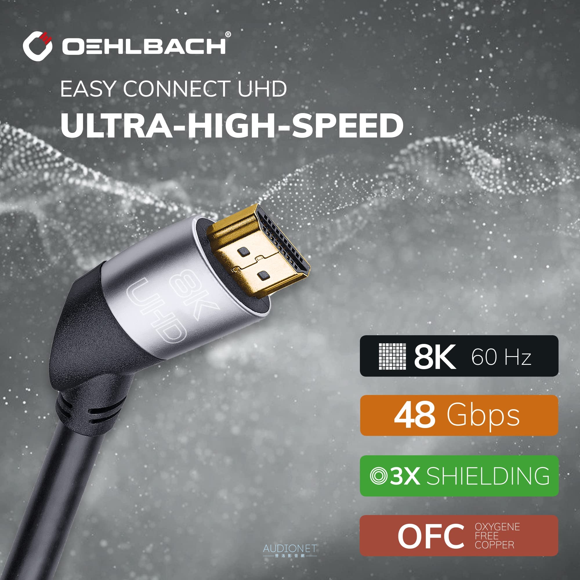 Oehlbach Easy Connect UHD HDMI線評測：千元級最強HDMI線，直接升級沒有懸念！