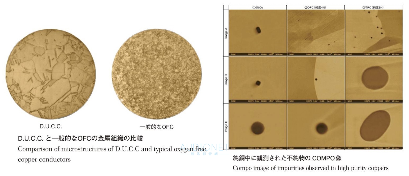 Furutech Project V1-L XLR訊號線評測：釋放音響系統最大潛能，找回音響性的巔峰狀態 ... ... ...
