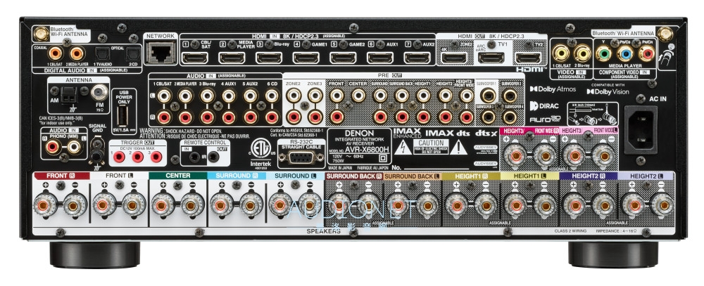 Denon AVR-X6800H環繞擴大機評測：聲音渾厚、音場開闊、定位細膩，單機就能給人像進電影院的感覺 ... ... . ...