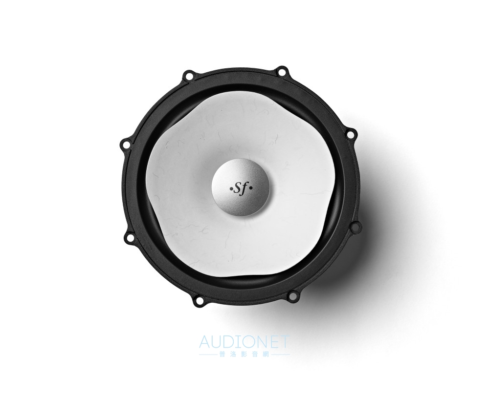 Sonus Faber Sonetto V G2 多聲道喇叭評測：它帶來的不只是美聲，還是生活質感的提升 ... ... ... ... ... ...