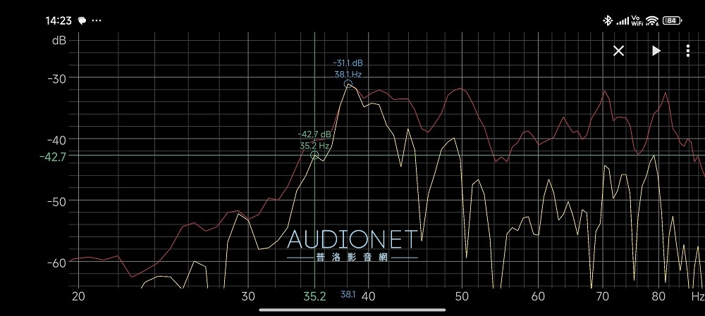 Wharfedale SW-10 評測：性能超出預期的平價超低音喇叭