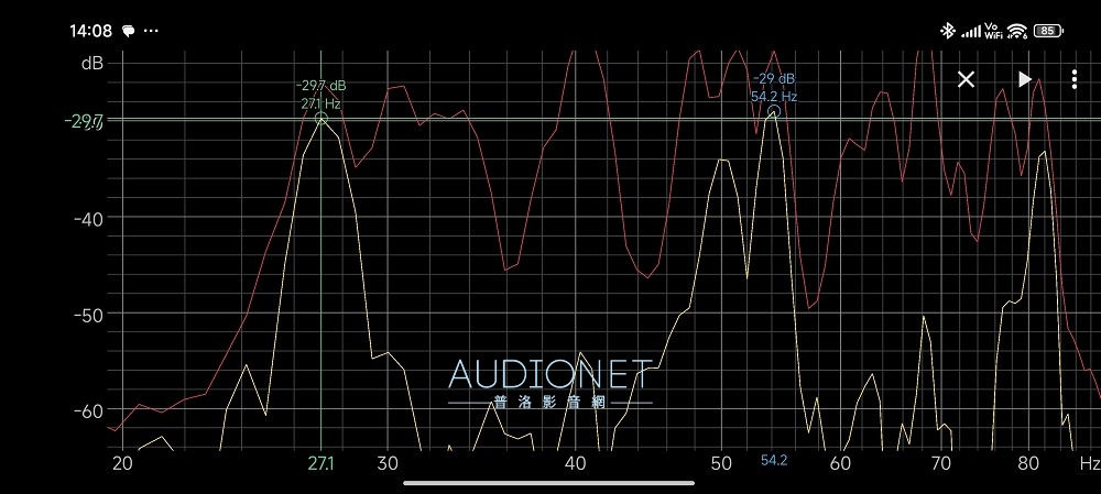 Wharfedale SW-10 評測：性能超出預期的平價超低音喇叭