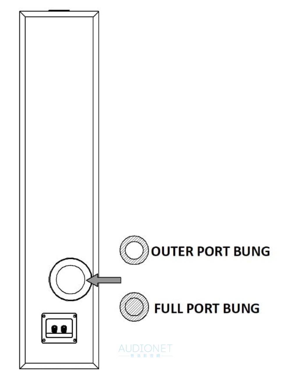 一輩子音響迷的起點：KEF Q11 Meta 評測