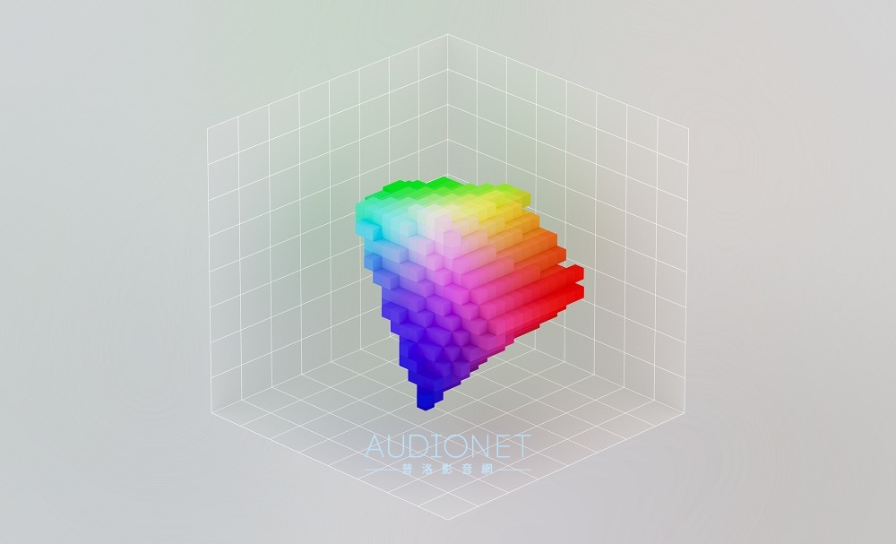 影像革命！Sony發表新一代顯示技術：高密度RGB LED背光，R、G、B三原色背光獨立驅動控制！這會是2025 BRAVI ...