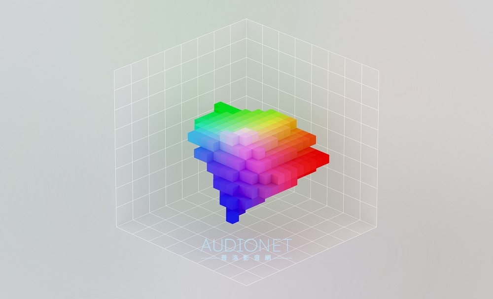 影像革命！Sony發表新一代顯示技術：高密度RGB LED背光，R、G、B三原色背光獨立驅動控制！這會是2025 BRAVI ...