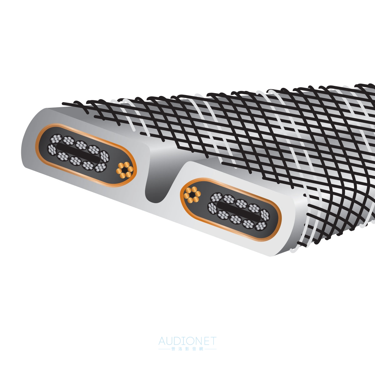 Wireworld Platinum Electra 10旗艦電源線評測：絕緣技術再升級，給你純淨的音樂美感 ...